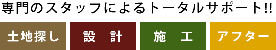  土地探しから設計、施工、アフターまで、専門のスタッフがトータルサポート！