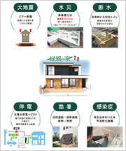松本材木店の災害にも強い「緑風の家2.0」