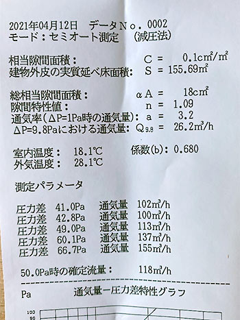 建築施工例