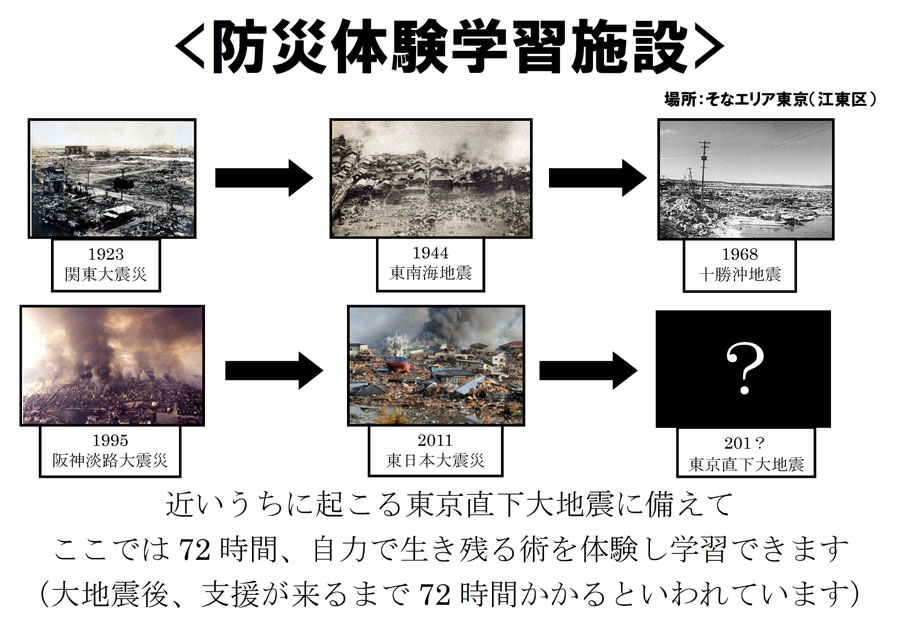 防災体験学習施設