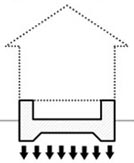 べた基礎