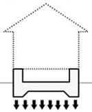 べた基礎