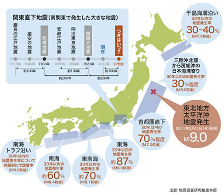 日本地図地震