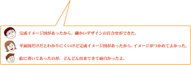 完成イメージ図で打ち合わせ