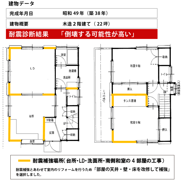 平面図（耐震補強計画）