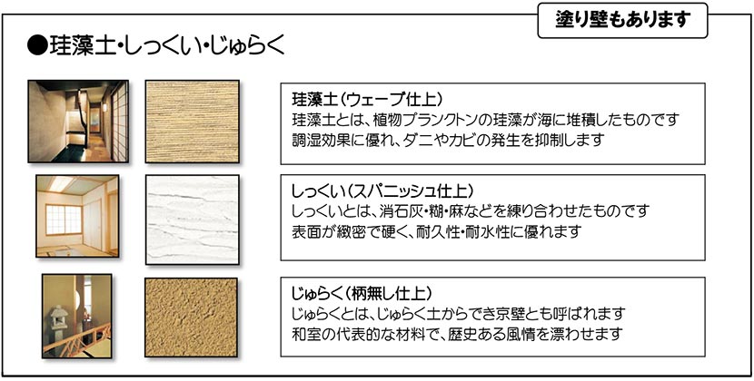 珪藻土、しっくい、じゅらく