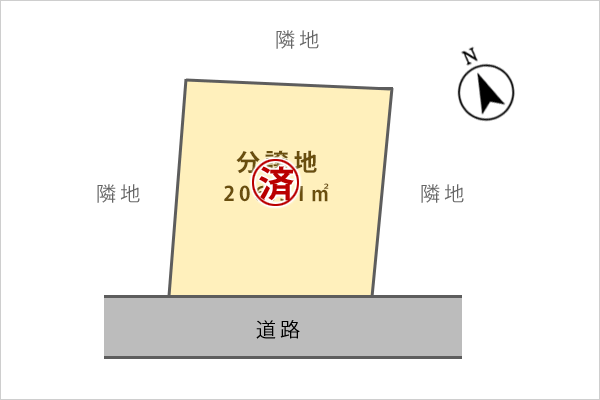 勢門小Ⅳ分譲地　区画図（建て売り住宅建設中）