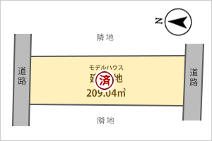 庄西モデルハウス～はなれ　区画図