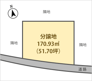 須賀Ⅴ区画図