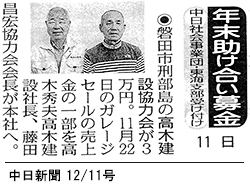 中日新聞